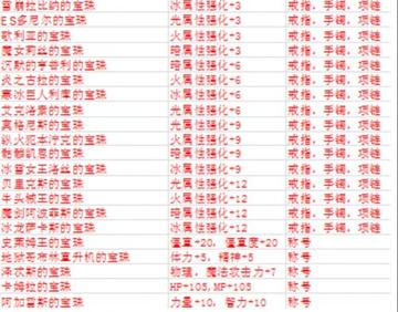 2026DNF项链附魔宝珠全梳理，平民到毕业究竟选哪款性价比最高？