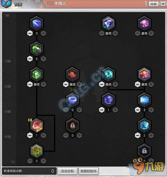 2026冒险岛飞侠全流派加点攻略 刀飞镖飞怎么加点不踩坑？