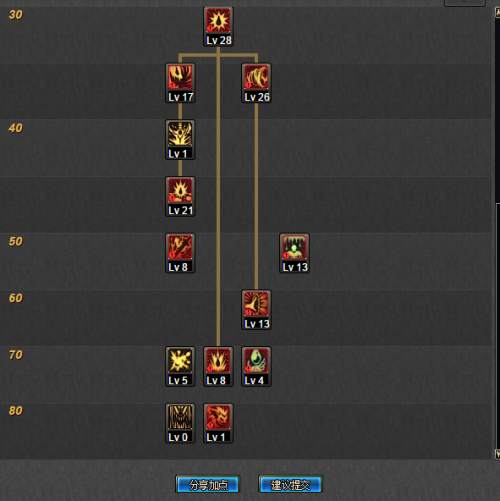 2023DNF狂战士PK怎么加点？高胜率热门加点方案一文讲透