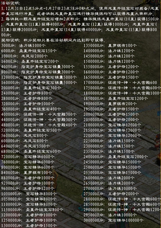 2026征途怀旧版赌符规律真的存在吗？老玩家实测技巧详解