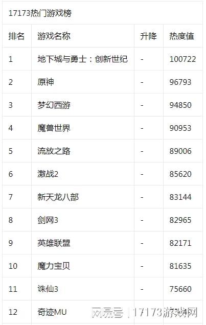 1713游戏是什么类型？靠谱吗？热门玩法与安全问题全解析