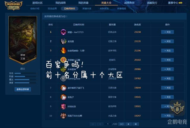 2026国服艾翁打野上分指南，从蹲人逻辑到野核打法全拆解