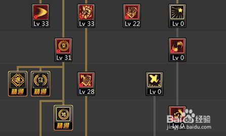 2026DNF驱魔师加点全解析，法驱力驱怎么加适配雾神团本？