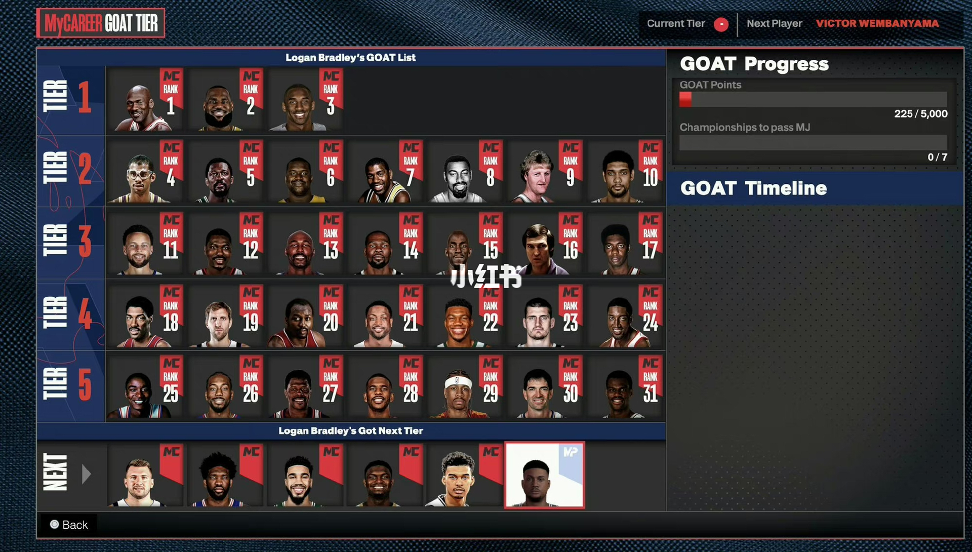 2026最新实测，NBA2K怀旧服乔布莱恩特是什么类型？打法徽章全解析