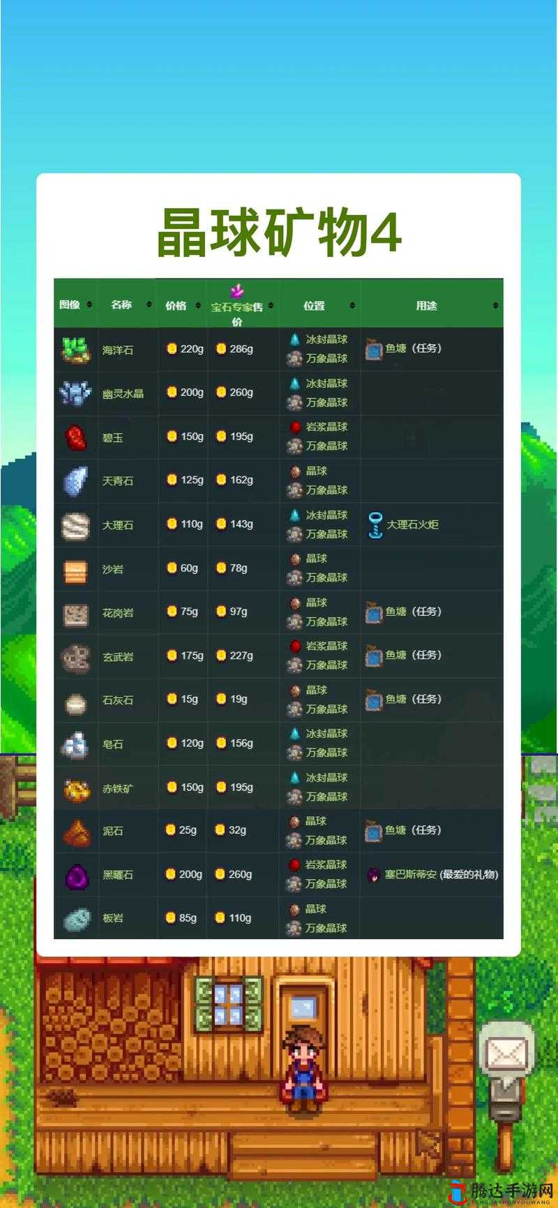 星露谷物语新手采矿怎么赚百万？2026最新实用攻略告别卡层