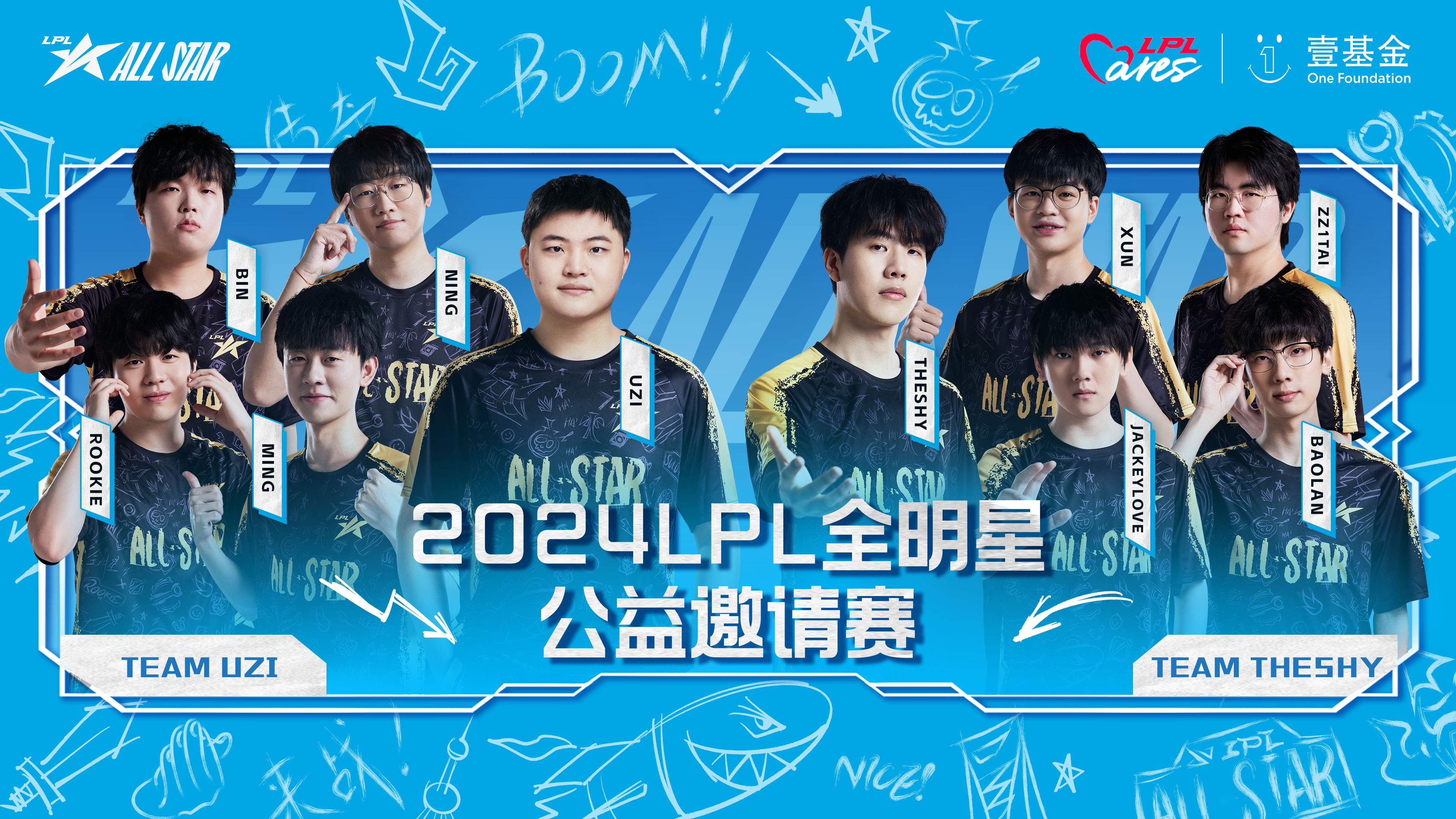 2026LOL全明星宣传片分哪几类？拆解热门需求匹配逻辑给你看