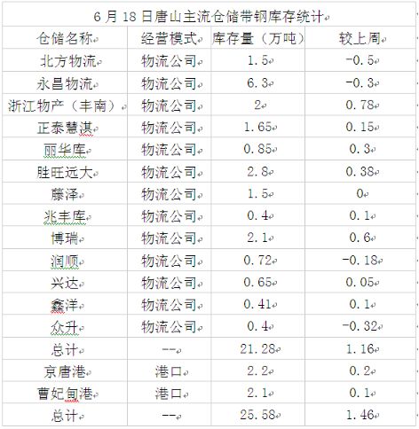 2026年还能找靠谱老传奇私服？三类热门版本需求匹配全解析