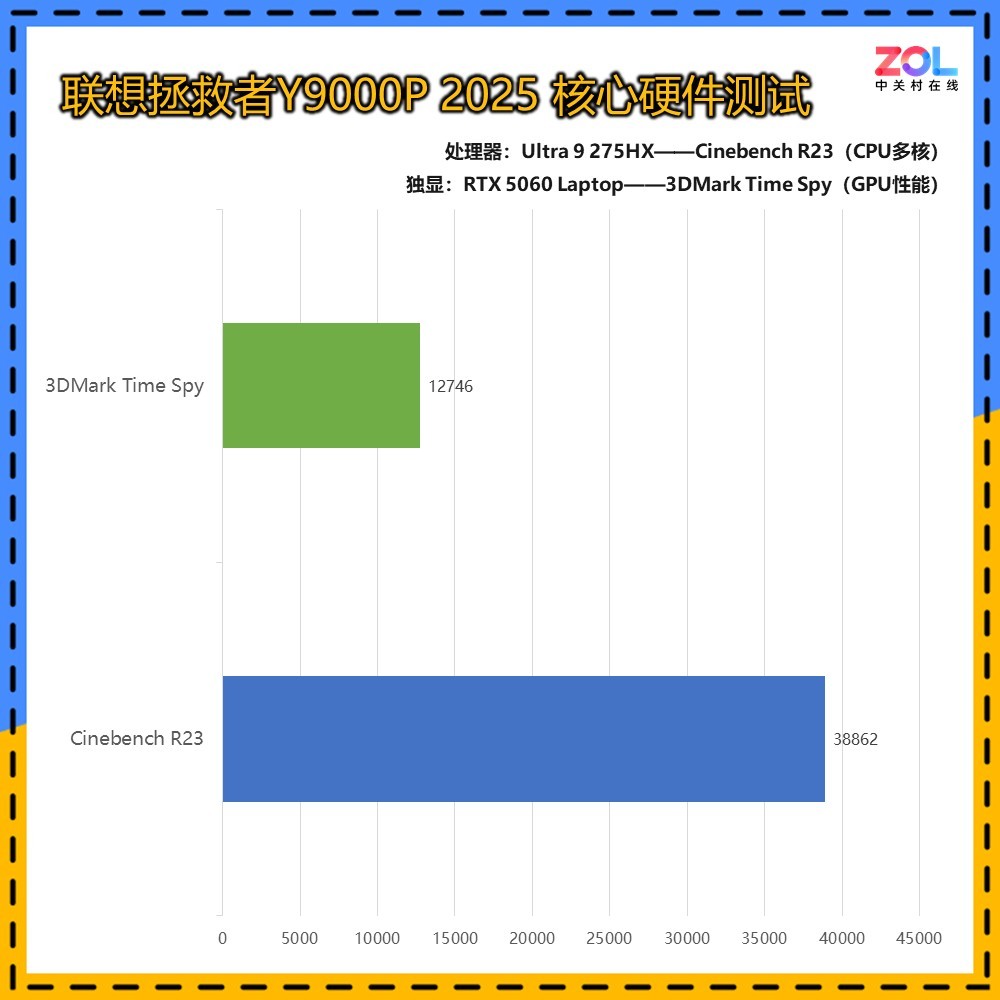 2026MC建造入坑指南，不同世界类型怎么选？适配热门需求全解析