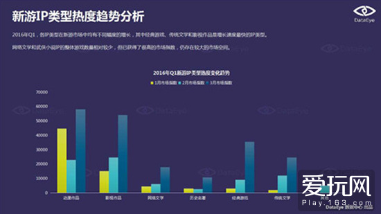 2026年策略手游哪个耐玩不氪？热门类型解析+入坑避坑全攻略