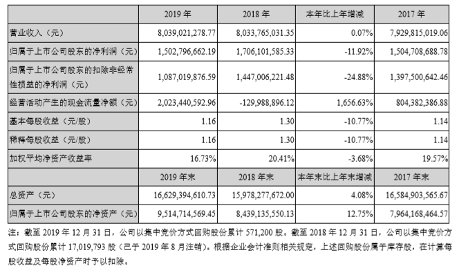 2026年Q1最新好玩的网络游戏类型盘点，哪款匹配你的核心需求？
