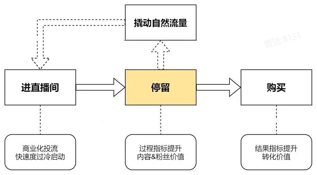 2026亲测可用！求生之路2局域网联机全类型教程 新手也能一次成