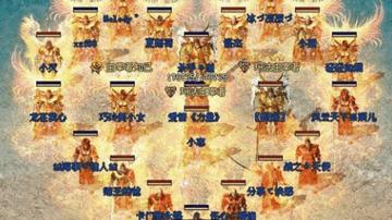 2026中变热血传奇私服怎么选？高爆不卡长期稳服找法指南