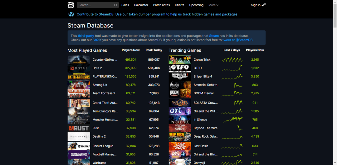 2026高口碑免费单机版游戏汇总，不用联网无内购的真香款有哪些？