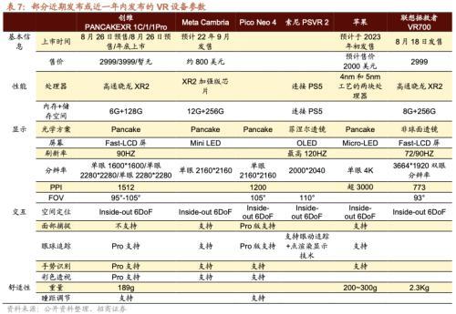 2026高画质网络游戏推荐，哪些类型不浪费你的顶级硬件配置？