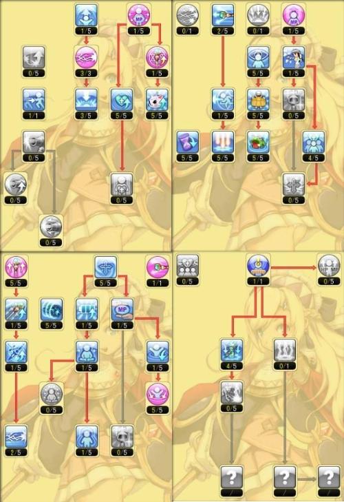 2026新版梦幻龙族2骑士怎么加点？全场景适配三大流派加点攻略