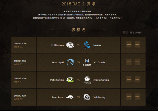 2026最新整理，Dota视频制作有哪些类型？哪类最容易蹭热门涨粉？