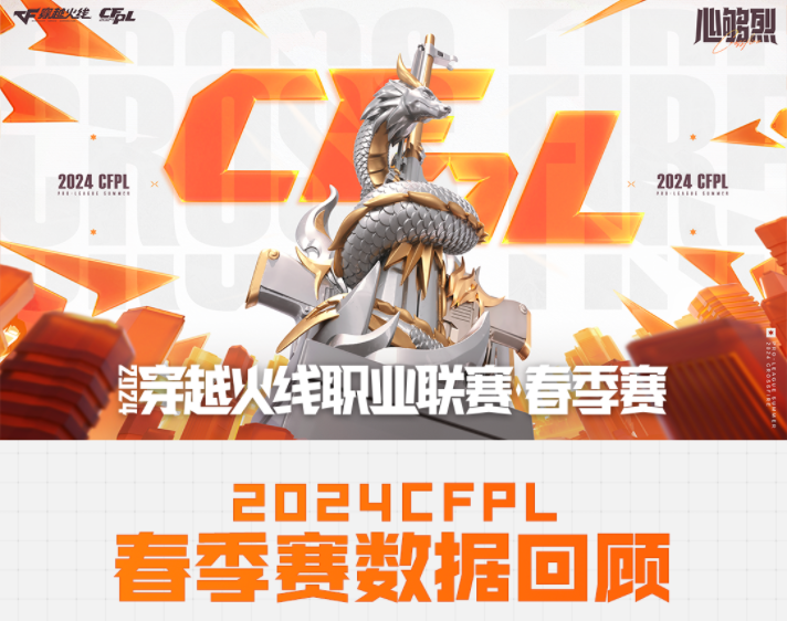 2026CFPL亚洲邀请赛全解析，热门问题、参赛阵容与夺冠走势一文理清