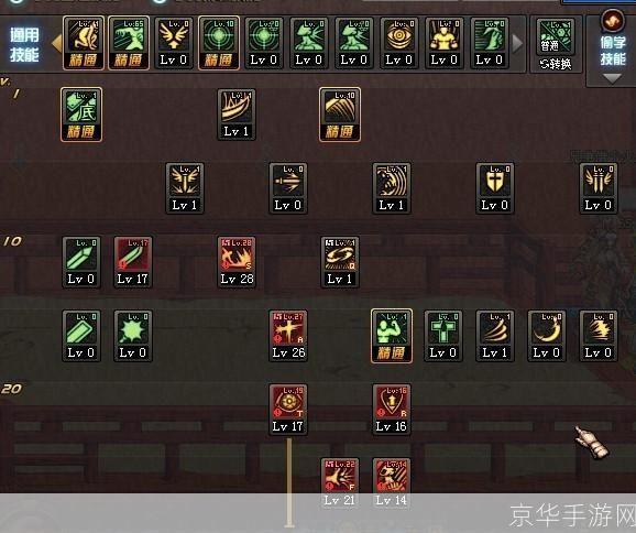 2026最新DNF86版本加点模拟器怎么选？老玩家实测避坑指南