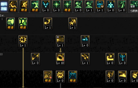 2026年4月最新DNF全流派技能加点攻略 热门职业怎么加不踩坑？