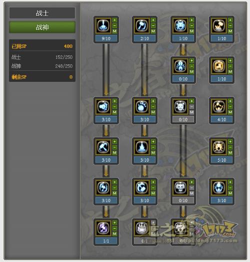 2026龙之谷牧师全流派技能加点指南，奶/T/输出怎么加才不踩坑？