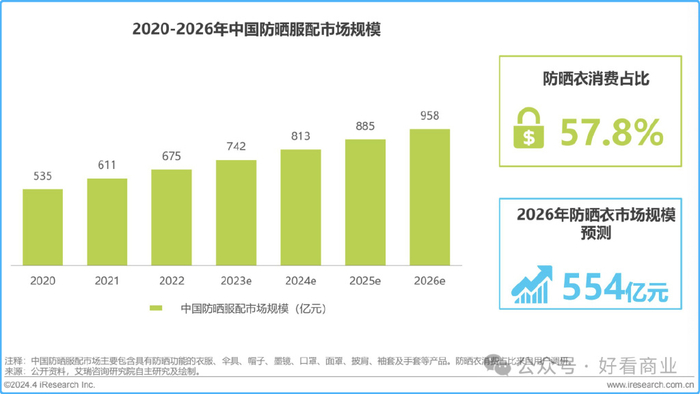 2026找服不踩坑，中国各类私服网分类解析 哪款适配你的需求？