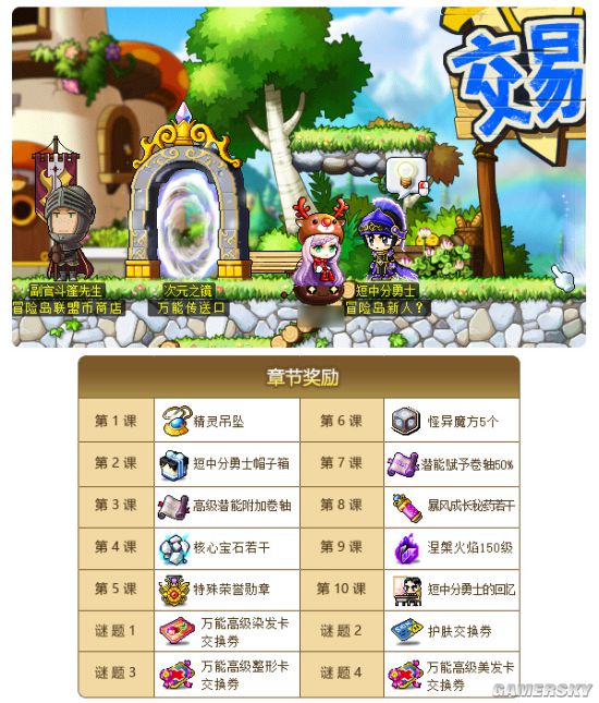 2026冒险岛伴侣官网靠谱吗？老玩家整理正版使用与需求匹配指南